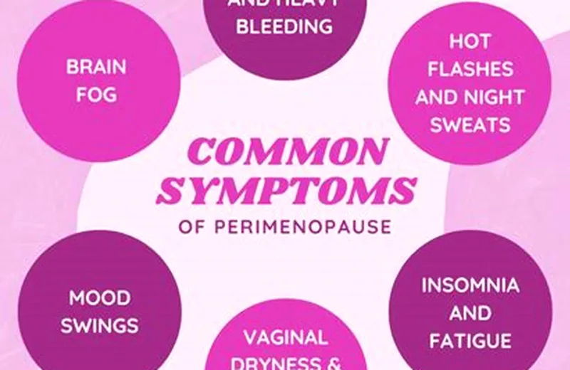Symptoms of low estradiol the patch is most often used to treat